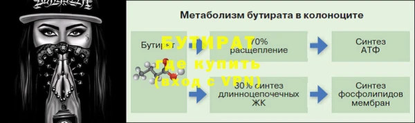 прущие грибы Волосово